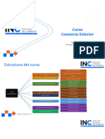 Curso Comex Unidad 2 Procesos IM EX