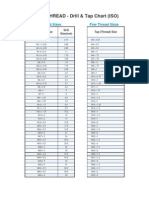 Metric Thread - Drill & Tap Chart (Iso)