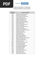 CONFIRA O RESULTADO DA 1a CONVOCACAO 2024.2