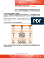 Normas Reguladoras - AL 2024 - Sub20