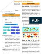 Resumen Potenciales de Membrana, Conducción Del Impulso Nervioso e Interacción Neuroendocrina EDUMED UNLAM CSI 2024