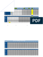 Train Time-Table Line-2 24-6-24