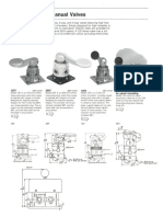 Manual Valves