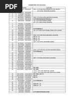 Takwim PDPC Sesi 2023/2024