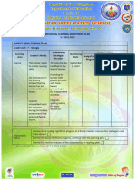 Individual Learning Monitoring Plan