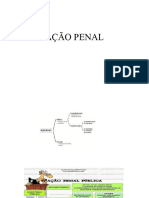 Direito Penal II - Ação Penal