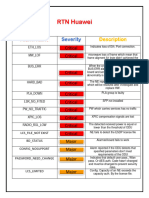 RTN Huawei