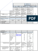 DLL ENGLISH-2 Q1 w2