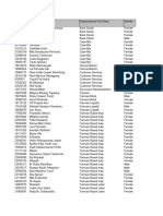 Prioritas Kuliah Keperawatan