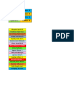 Schedule of Parallel Test