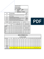 DT - Course Information