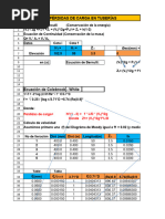 Calculalo de (F) Pérdida de Carga Por Colebrook-White and Bernulli