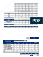 Concentrado de Horas - QRO - Semana 21