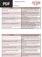 PLAN SINTETICO 2 (Artes)