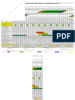 Proposed Cropping Pattern & Irrigation Water Requirement Computation