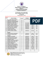 Nutritional Status 2022 2023 - Grade 8 Love