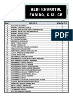 PSB 2024-2025 Daftar Kelas + Wali Kelas MTS Dan Ma