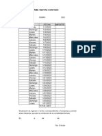 Ventas 2022