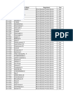 Student Name Department Year Registration No