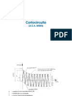 Cortocircuito AEA 90909 2019 SF