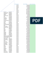 Interview Schedule For List III