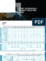 Zynq Usp Rfsoc Product Selection Guide