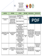 Pob Sur Action Plan Zod