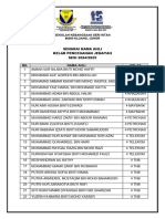 1.3 Senarai Nama Ahli Kelab