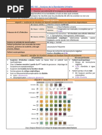 Fiches Ecos Edni Analyse de Bu