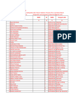 Daftar Peserta Didik Sman 2 Koto Xi Tarusan: Nama Nipd JK Nisn Tempat Lahir 2 3 4 5 6