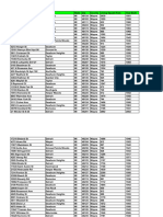 DETROIT 200 - Absentee Leads