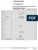 Consolidado Periódico de Calificaciones: Sede: 01 Jornada: Tarde Grado: Primero Curso: 01 Periodo: 3 Año: 2023