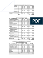 Lembar Pengajuan Barang-Program