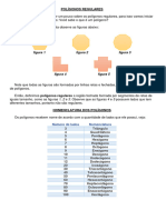Polígonos Regulares