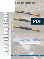 TT Inflates Quick Reference Guide