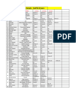 Vaccination Details - Staff & Workers