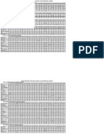 Dip Cutoff 2023 FIN HKkannada