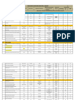 1 CABLE (AC, DC, Power & Communication) : FIELD QUALITY PLAN-Solar Power Plant - Electrical