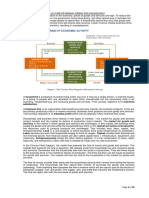 Economics Reviewer 2024 - Pages-1