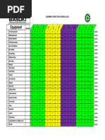 Equipment Inspection Schedule