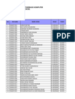 Analisis Jawaban IPA Genap