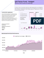 Wright Factor Fund Hedged