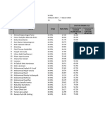 Data Rekap Hasil Tes - XII RPL