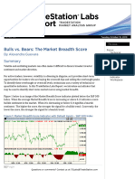 Bulls Vs Bears The Market Breadth Score