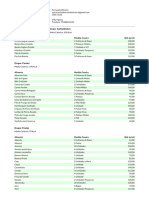 Lista Lista de Substituição