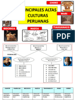 Diapositiva III 2 Culturas Preincas