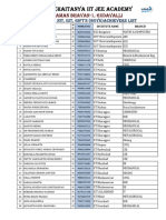 2024 Iit, Nit, Iiit, Gift's (Boys) Achievers List