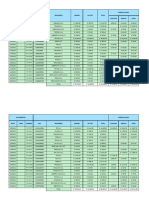 Registro de Compra Practica Brandon Dennis Sarmiento Loza 4a