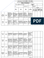 Annex 4 Operational Employee Annual Performance Appraisal Form 技能操作人员年度绩效测评表