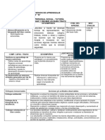 Sesion de Tutoria - Dar y Recibir Un Buen Trato